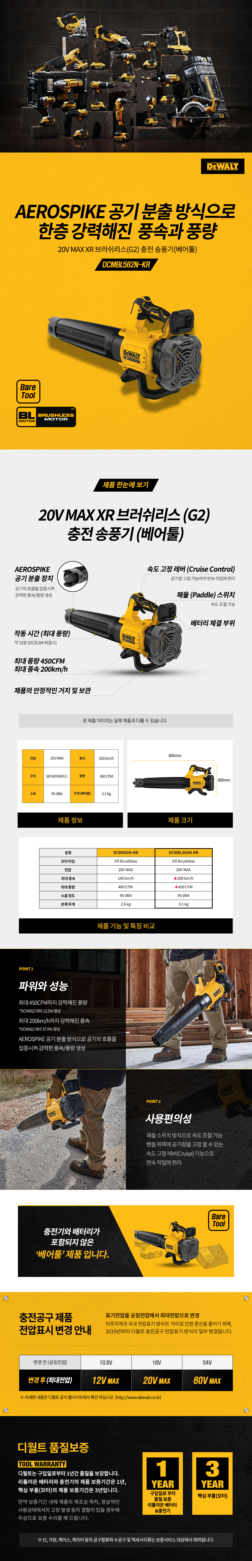 충전송풍기20v베어툴DCMBL562N브러쉬리스디월트_d.png