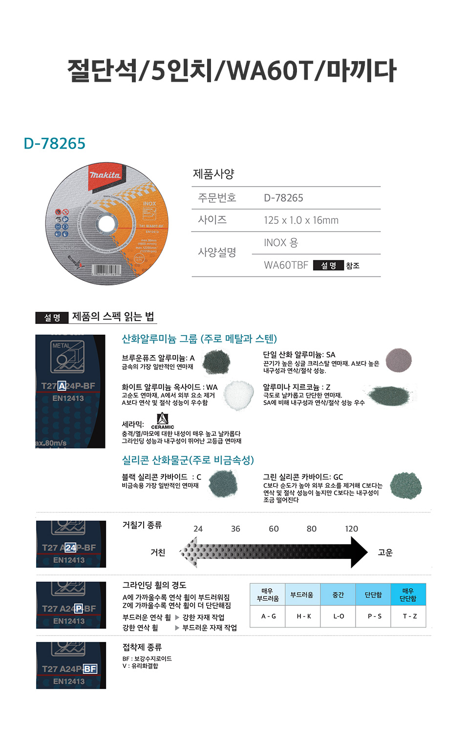 절단석5인치WA60T마끼다_d.jpg