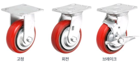 [나비엠알오] 5인치 중하중용 캐스터 고정형 MH1050R-PCI